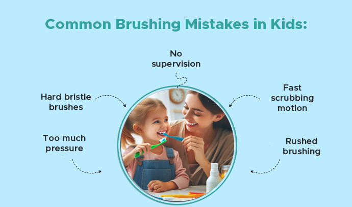 common-brushing-mistakes-in-kids