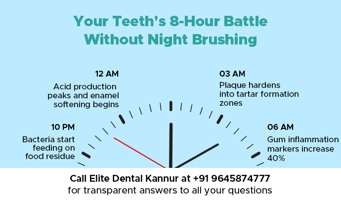 dental clinic in calicut 