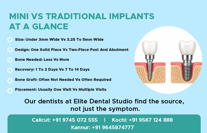 mini Vs traditional implants at a glance