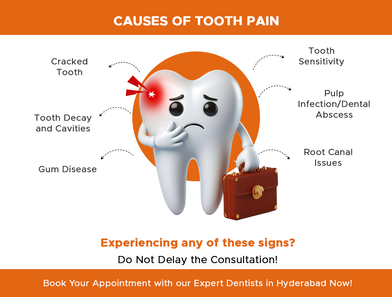 causes of tooth pain