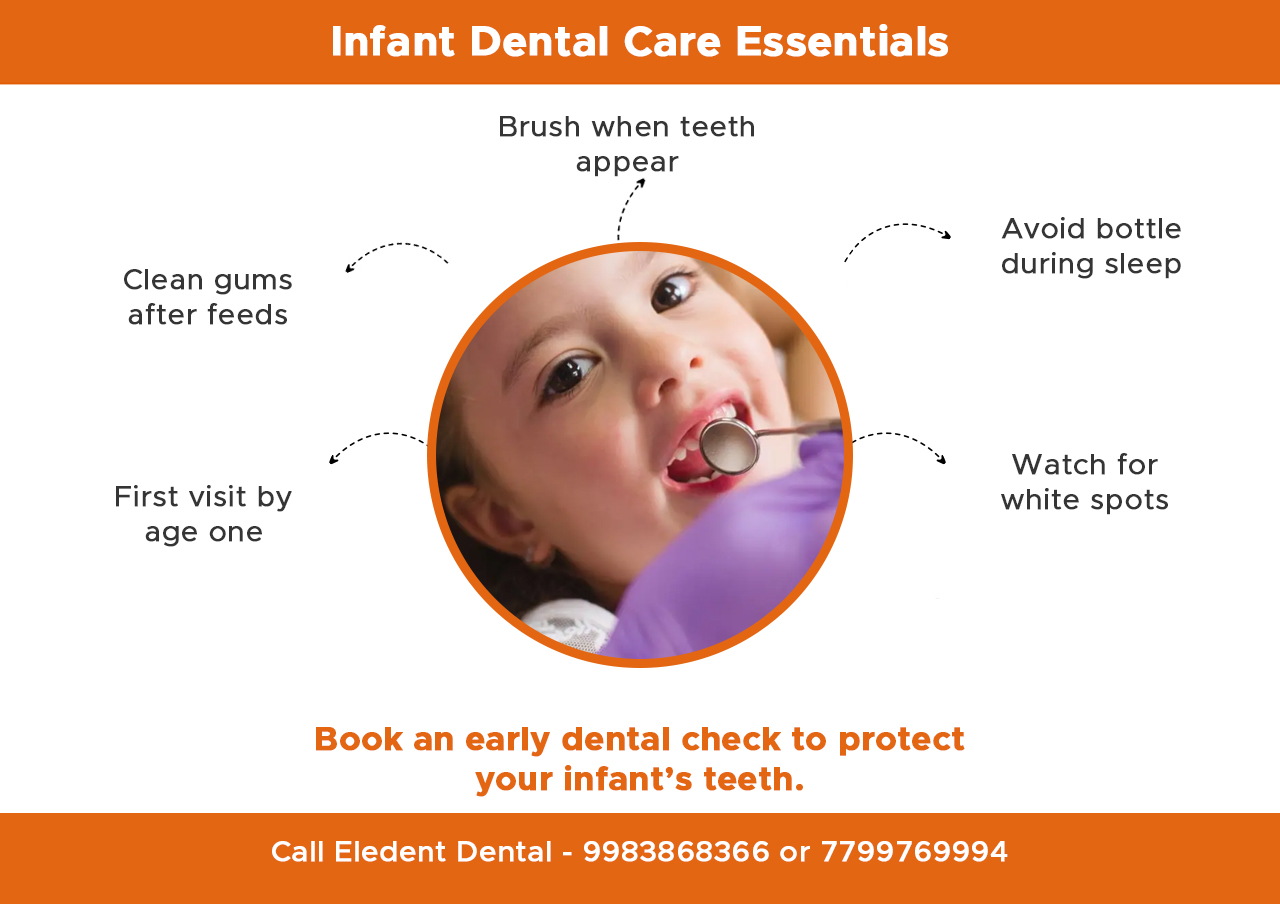 infant-dental-care-essentials