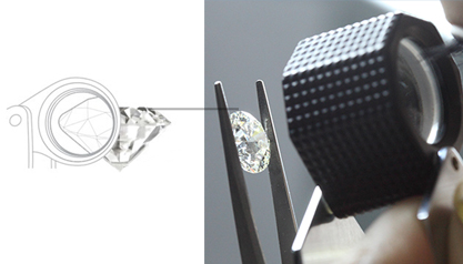 Everything You Need to Know about a Jeweler’s Loupe?